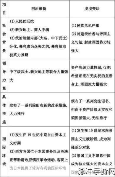 1819日本:1819年日本的历史变迁与文化发展探讨
