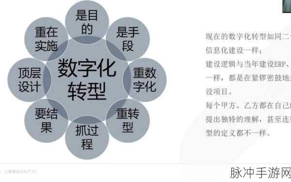 一码二码三码国产:1. 一码二码三码:数字化时代的创新之路