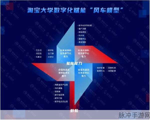 一码二码三码国产:1. 一码二码三码:数字化时代的创新之路