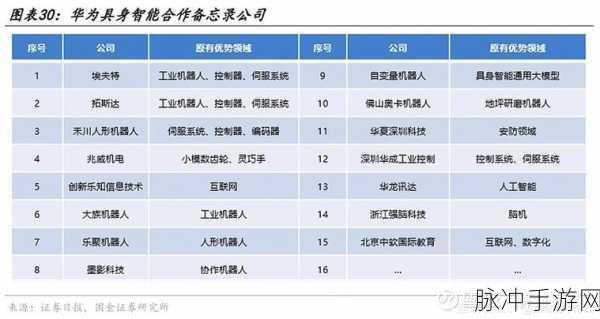 国产精产国品一二三产区区:1. 精选国产品质,助力三产区发展新机遇