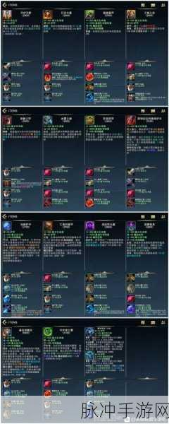 lol装备改动:1. "英雄联盟新装备改动解析:战术变化与使用技巧
