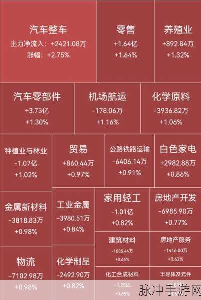 中芯国际被制裁的影响:中芯国际制裁影响深远:半导体产业格局如何重塑?