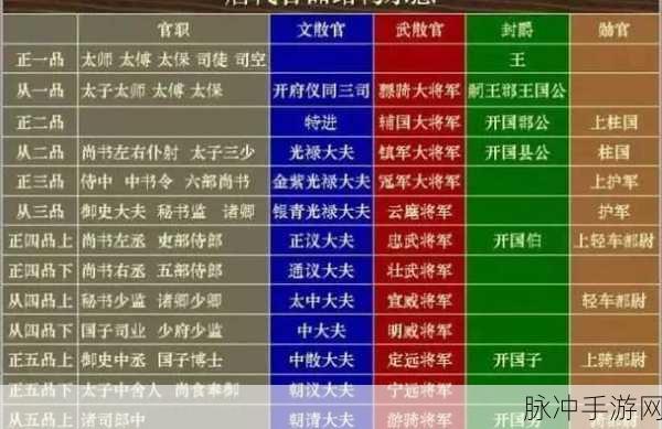 国产一品二品区别:国产一品二品的独特之处与市场影响分析