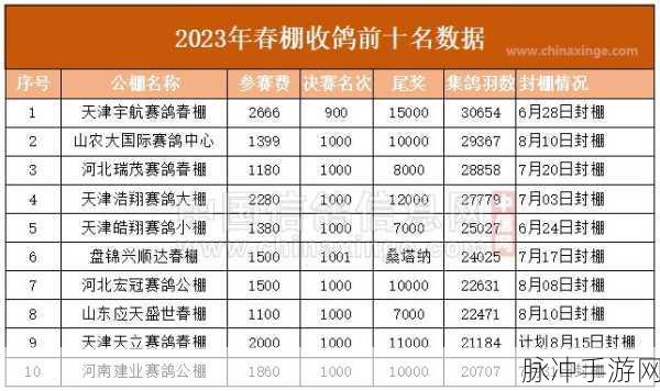 韩国三色电费2023免费吗：1. 2023年韩国三色电费政策解析：免费与否大揭秘