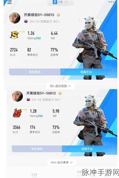 暴躁妹妹csgo常用装备推荐:1. "暴躁妹妹首选:CSGO必备装备深度解析