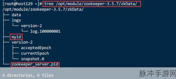 ZookeeperK9牧场:1. 探索ZookeeperK9牧场:犬类训练与人性化管理的完美结合