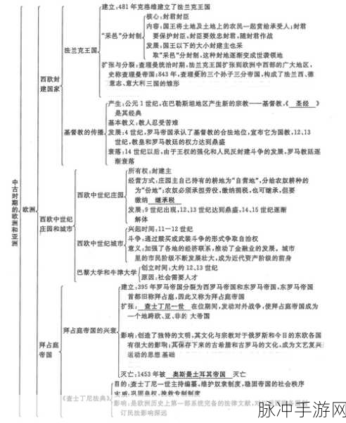 亚洲欧洲综合:1. 亚洲与欧洲文化交融的未来展望