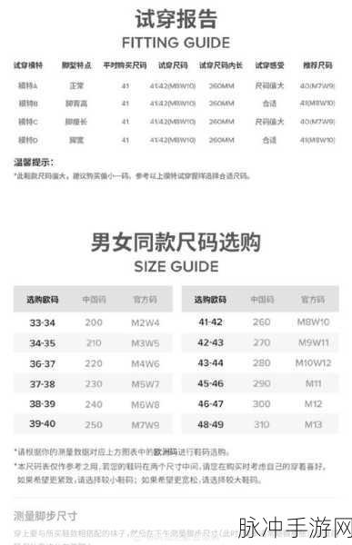 亚洲一码和欧洲二码的尺码区别:亚洲一码与欧洲二码:鞋服尺码差异解析和选购指南