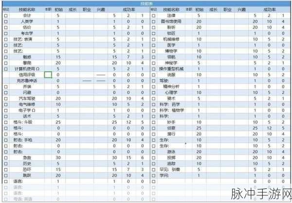 yw193.coc:当然可以,以下是一些基于yw193.coc主题的扩展