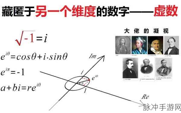 复数重调,解锁数字世界的奇妙之旅