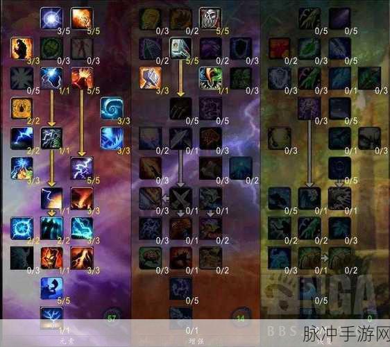 魔兽世界元素属性选择:1. 《魔兽世界:元素之力的传承与探索