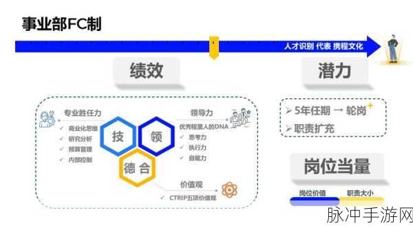 CFO战队:1. CFO战队:财务智慧引领企业未来