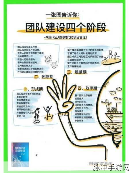 多人轮换:1. 多人轮换:团队协作的新模式探索