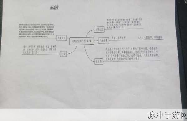 tom汤姆叔叔最新地域网名怎么取:当然可以!以下是一些基于“汤姆叔叔”主题的地域网名扩展