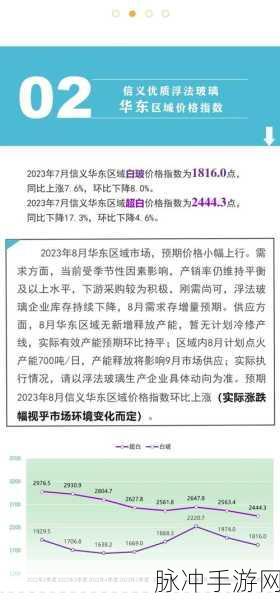 yw193龙物失联转接口2024:1. 龙物失联调查:YW193的背后真相揭秘