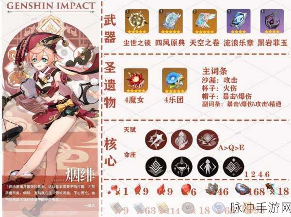 原神史莱姆钻入烟绯肚子:1. 史莱姆与烟绯:奇妙的肚子探险之旅