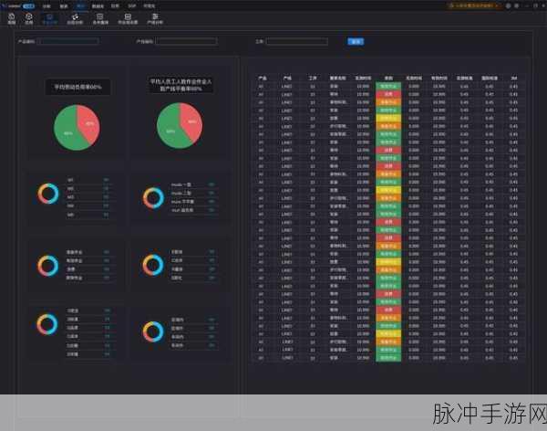 xvdevios官方中文:1. "探索xvdevios:打造个性化智能设备的新纪元