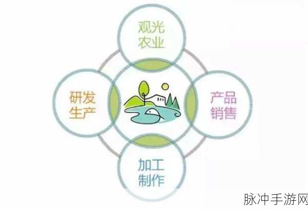 精产国品一二三产品区别在线看:1. 精产国品一二三:高品质产品的全面解析