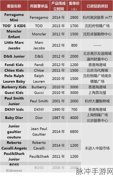 精产国品一二三产品区别在线看:1. 精产国品一二三:高品质产品的全面解析