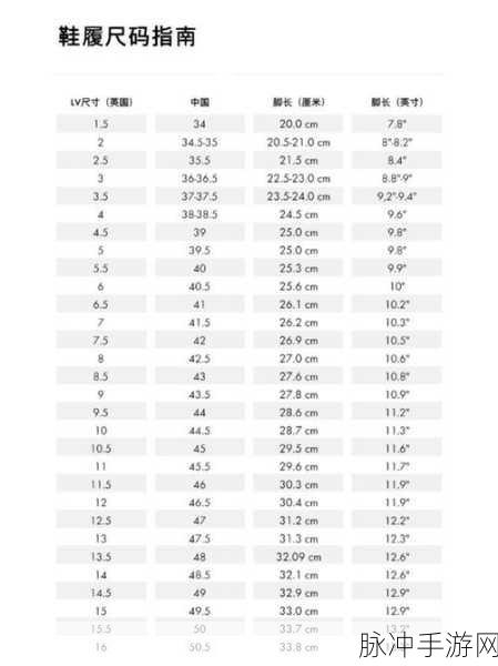 日本尺码和亚洲尺码区别