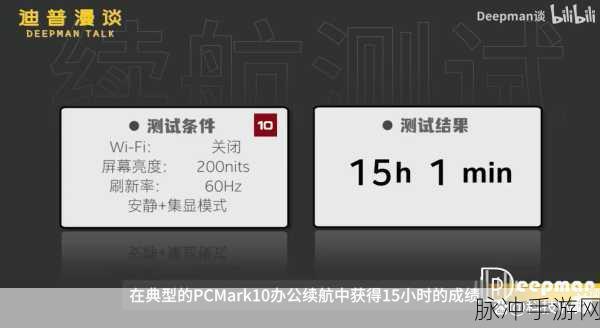 b站禁止转播401:1. B站宣布全面禁止转播401内容,影响深远