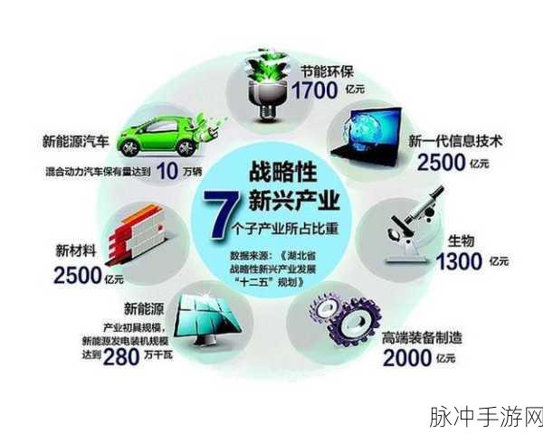 17c一起草国:1. "探索17c国拓展的潜力与机遇