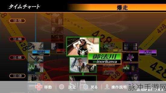 428封锁的涩谷游戏攻略：1. 破解涩谷428封锁：终极攻略与隐藏要素