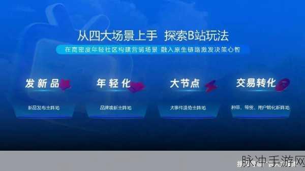 b站2024推广入口:1. 探索B站2024新篇章,发现精彩内容无限