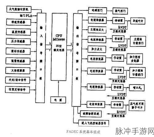 中国一区二区别吗:当然可以,以下是一些关于中国地区的标题建议: