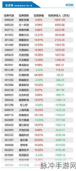 精产国品一二三产区在线视频:1. 精致国品:探索一二三产区的独特魅力