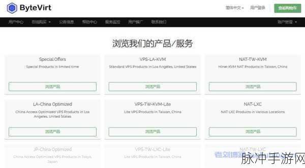 美国和欧洲windowsvps的配置:1. "高性能美国Windows VPS配置,提升网站速度与稳定性