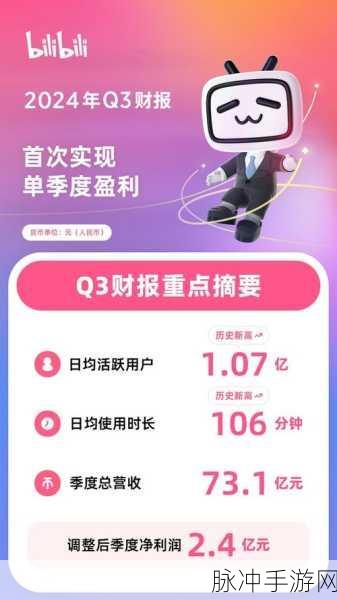 全球B站:1. 全球B站:连接全球创作者与观众的平台新未来
