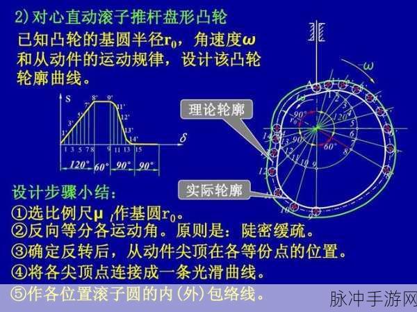 凸轮 自由 性别 管 隐藏:根据凸轮自由性别管,探索多元化的社会身份与表达方式