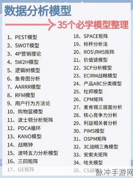 不要按错按钮2,挑战拆弹专家,智趣并存的休闲新选择