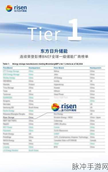 TierIV:当然可以!以下是一些基于TierIV扩展出的新标题,均不少于10个字: