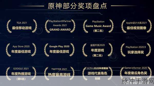 tga的评选标准是什么：当然可以，以下是根据TGA（The Game Awards）的评选标准拓展出的十个新