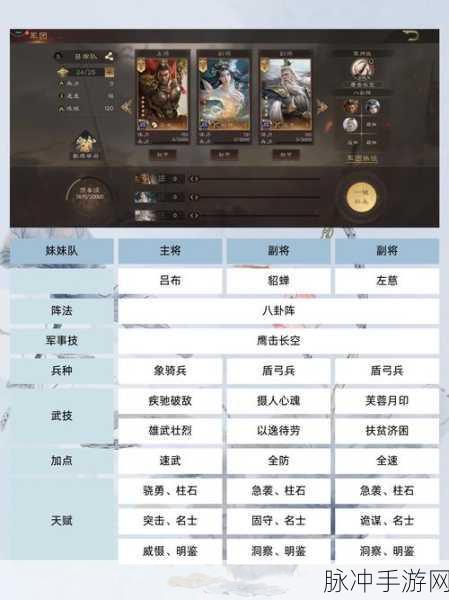 三国群英传霸王之业攻略版来袭,群雄逐鹿,开启你的另类征战之旅