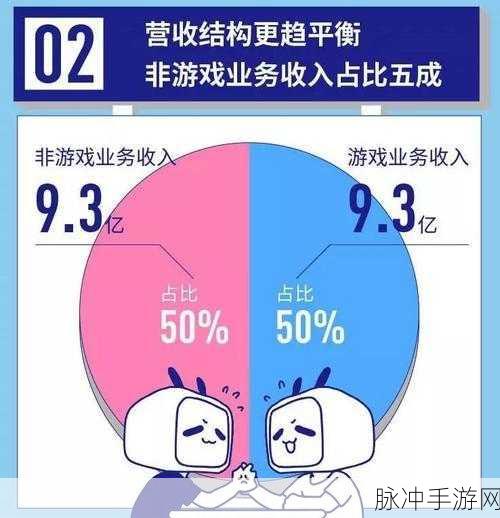 免费夜里18款禁用b站软粉色:1. 免费夜里18禁,B站软粉色让你嗨翻天