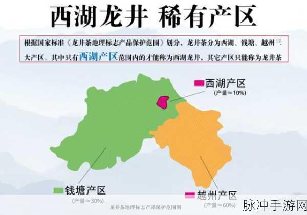 一级产区和二级产区区别是:一级产区与二级产区的区别及其对市场的影响探讨