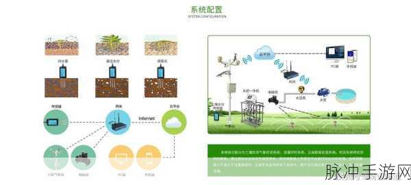 hp公交车灌溉系统几个装修工人:1. 高效节水的HP公交车灌溉系统改造方案