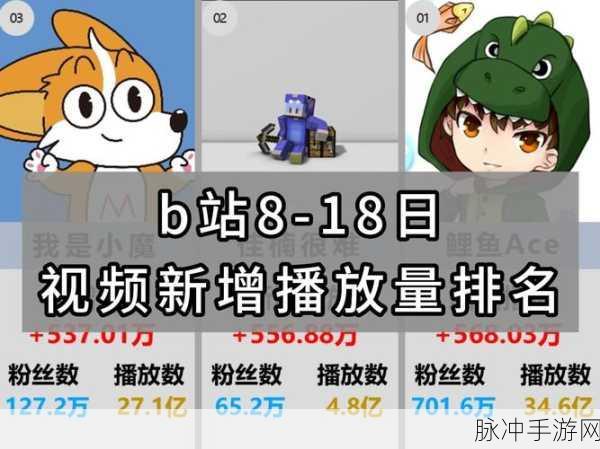b站禁止转播404麻豆:1. B站新规:404麻豆视频转播禁令解析