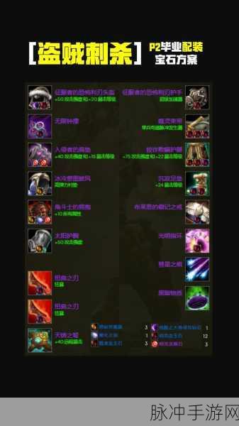 巫妖王盗贼天赋加点:巫妖王时代:盗贼天赋加点解析与实战攻略