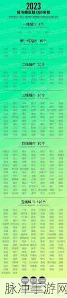国产免费一线二线三线:1. 国产品牌崛起:从一线到三线市场的全面布局
