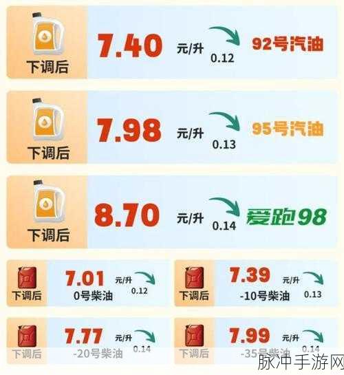 t66y满18请按最新2024:以下是根据“t66y满18请按最新2024”拓展出的新标题,均不少于10个字: