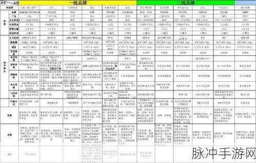 国产精产一二三:1. 精工细作,国产一二三打造品质新标杆