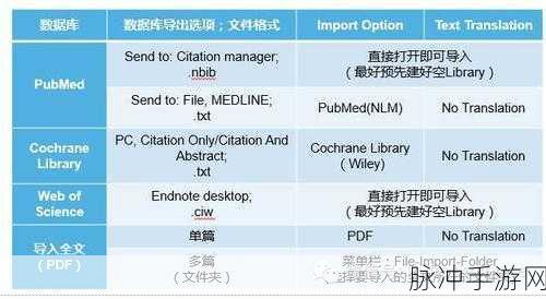 免费行情网站大全搜狐网最新版本更新内容:1. 搜狐网最新版本:全新界面与功能优化体验升级