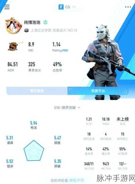 暴躁少女csgo最新任务:1. 暴躁少女的战斗日记:CSGO挑战全纪录