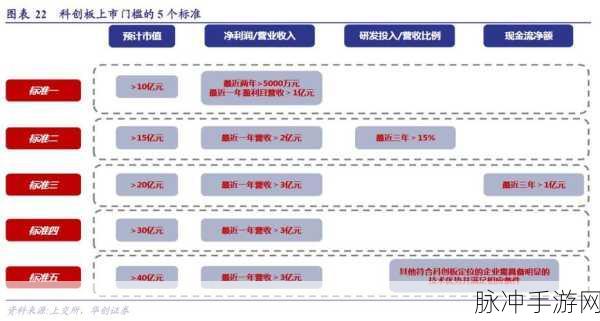 9.1免费板:当然可以!以下是一些基于“9.1免费板”扩展出的新标题,字数不少于十个字: