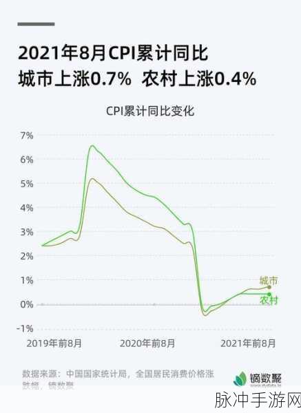 一区二区区别:1. 城市与乡村的文化交融:探索生活方式的差异