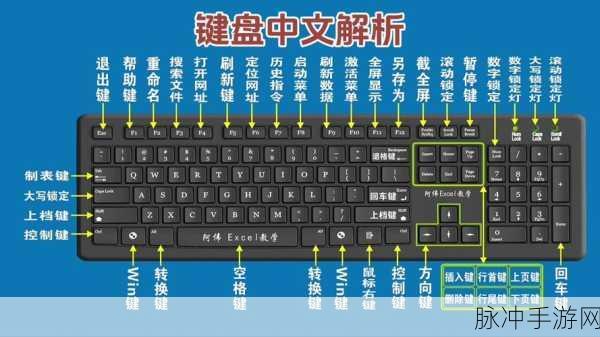 win11android 子系统键盘映射:探索Windows 11 Android子系统中的键盘映射技巧与优化方法